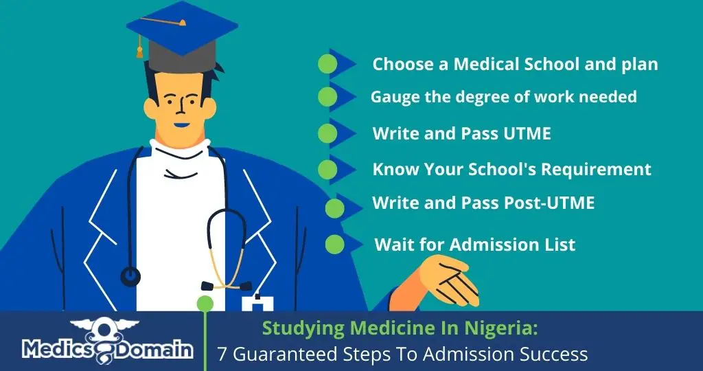 how to study medicine in nigeria